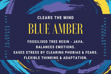 Blue Amber - Tumbled Resin