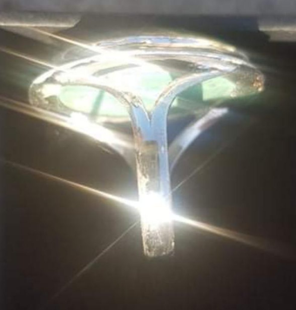 Malachite Ring - Sz 8.5